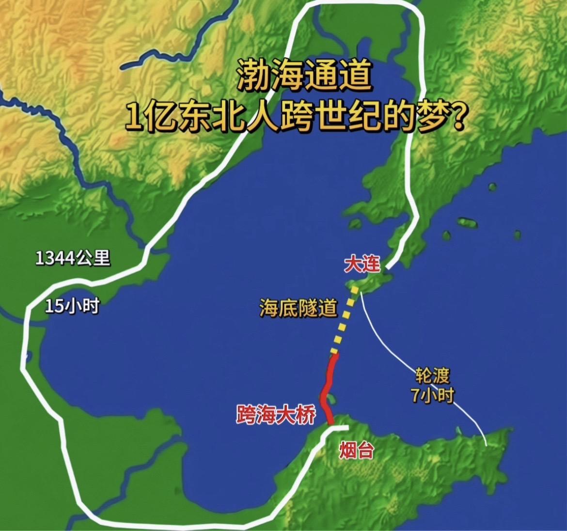 大连到烟台明明直线距离仅125公里，但是受渤海海峡阻隔，自驾陆路需要绕行1300
