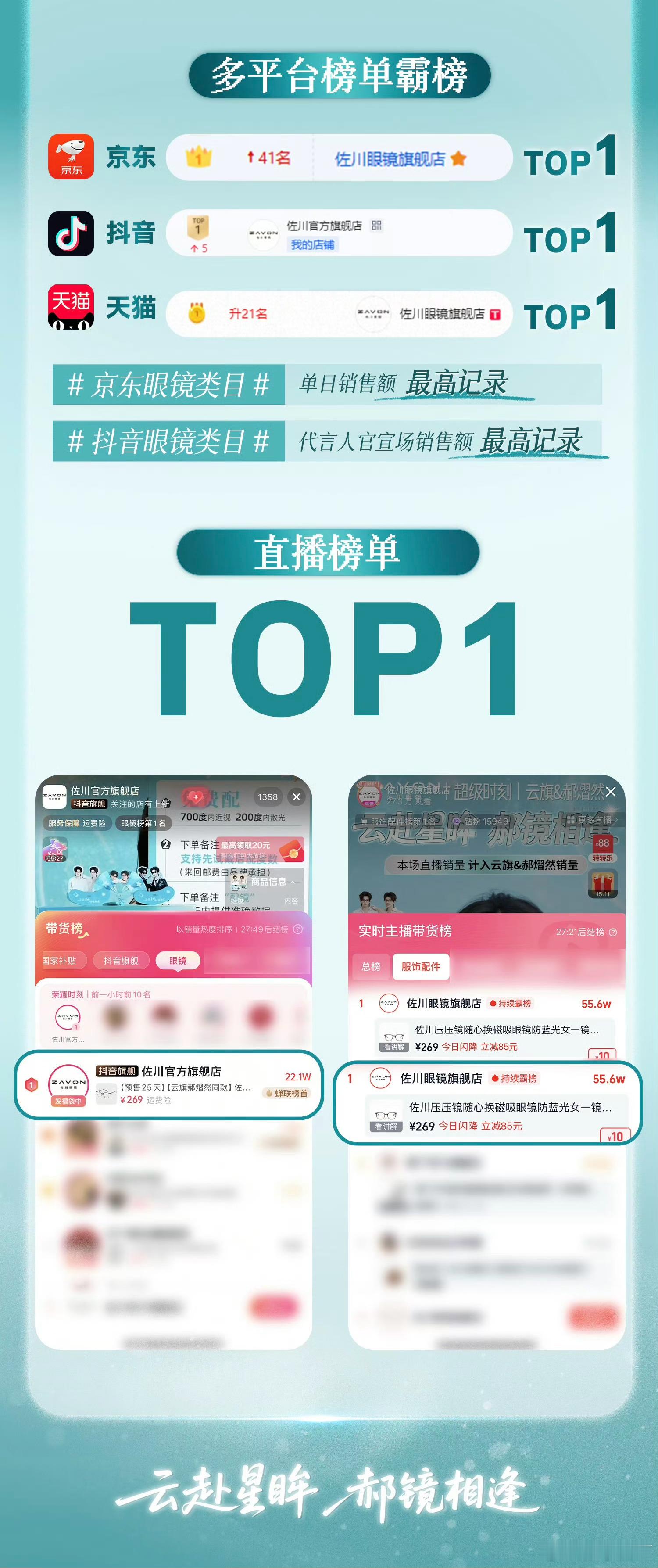 恭喜云旗×郝熠然 · 佐川眼镜全线品牌代言人这份答卷画上了圆满的一笔。星河姐夯爆