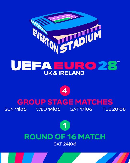 2028欧锦赛的九座承办球场现已确定赛事安排，埃弗顿的新球场将安排五场比赛，本次