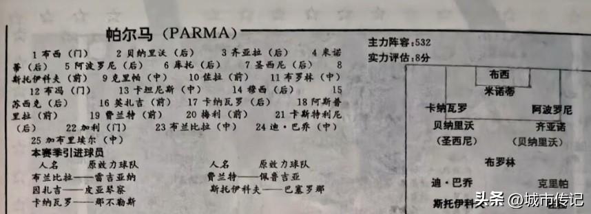 这是帕尔玛队再也回不去的豪华阵容。在94世界杯之后保加利亚球星离开巴萨，加盟帕尔