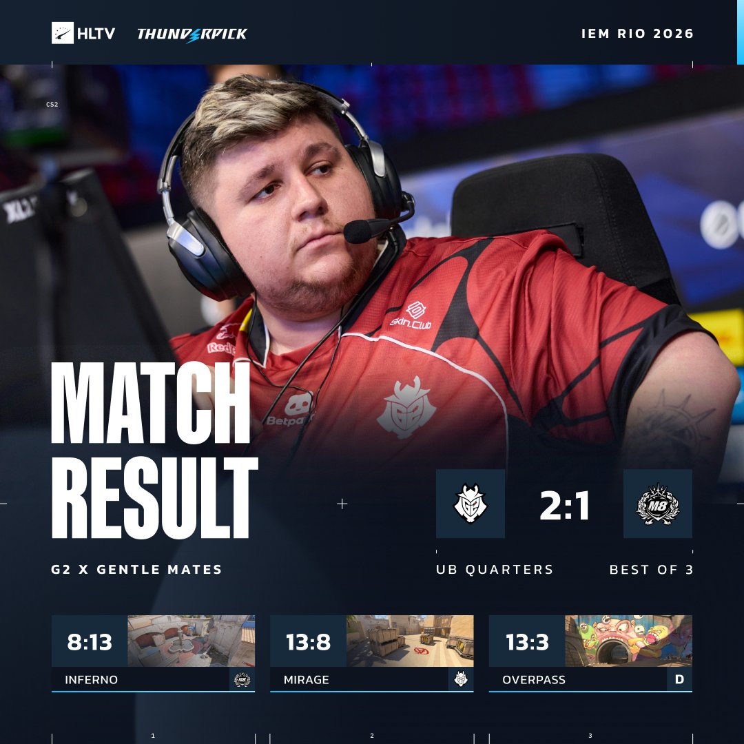 Gentle Mates 1-2 G2：让一追二！新阵G2鏖战三局击败M8