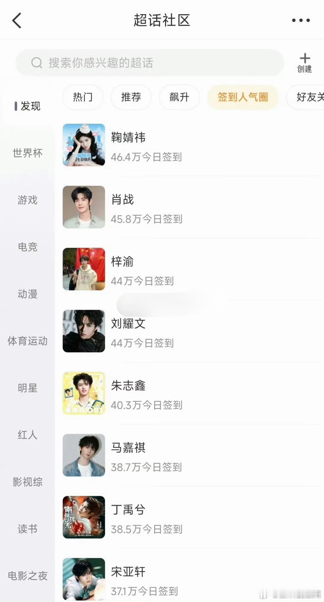明星超话签到人气圈TOP5:鞠婧祎、肖战、梓渝、刘耀文、朱志鑫 