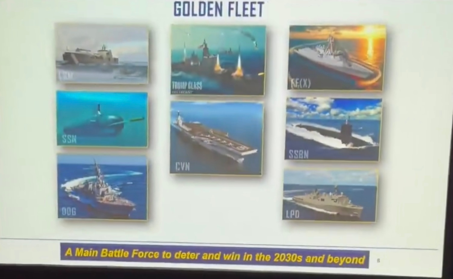 中外舰闻 烽火问鼎计划 所以“黄金舰队”的构成就是这些咯？还是只是占坑图？DDG