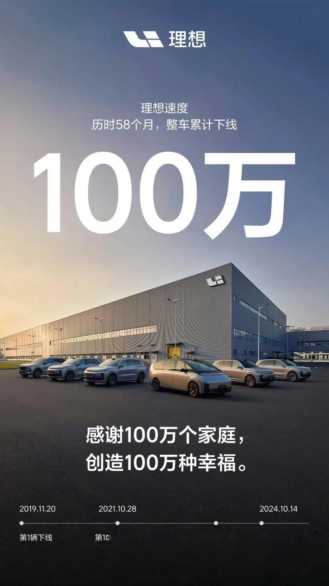 #理想成为一百万家庭的选择凭什么#2024年是理想汽车的高光之年，5月之后的理想