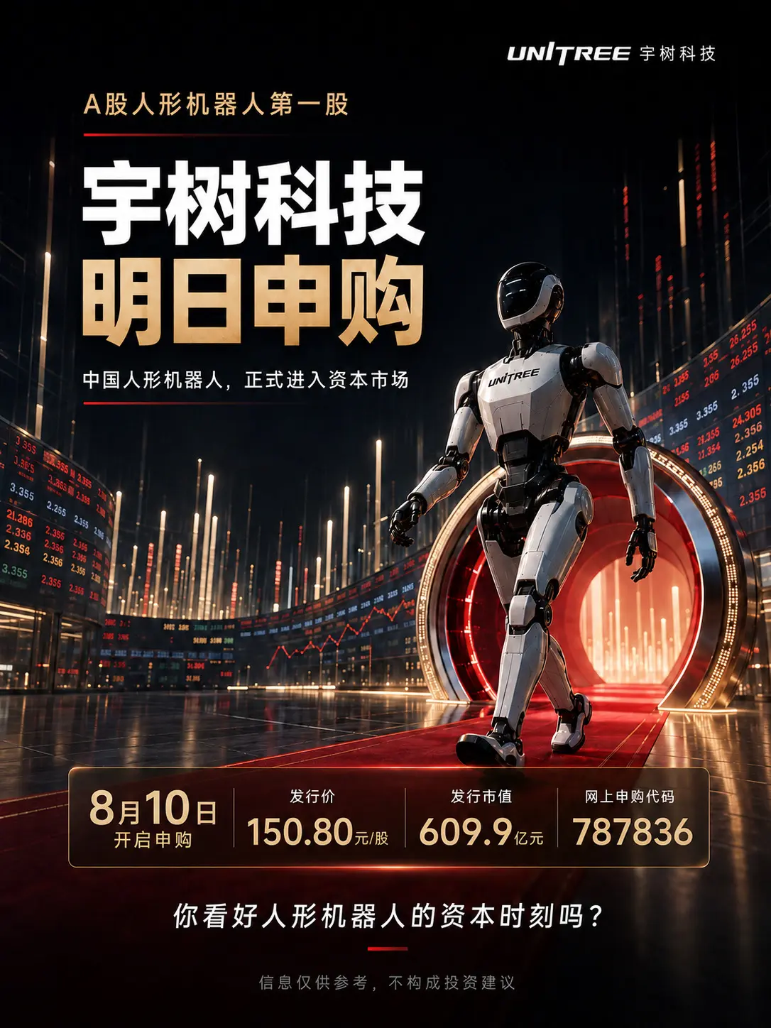 宇树科技，明日申购。发行价150.80元，发行市值609.9亿元——中...