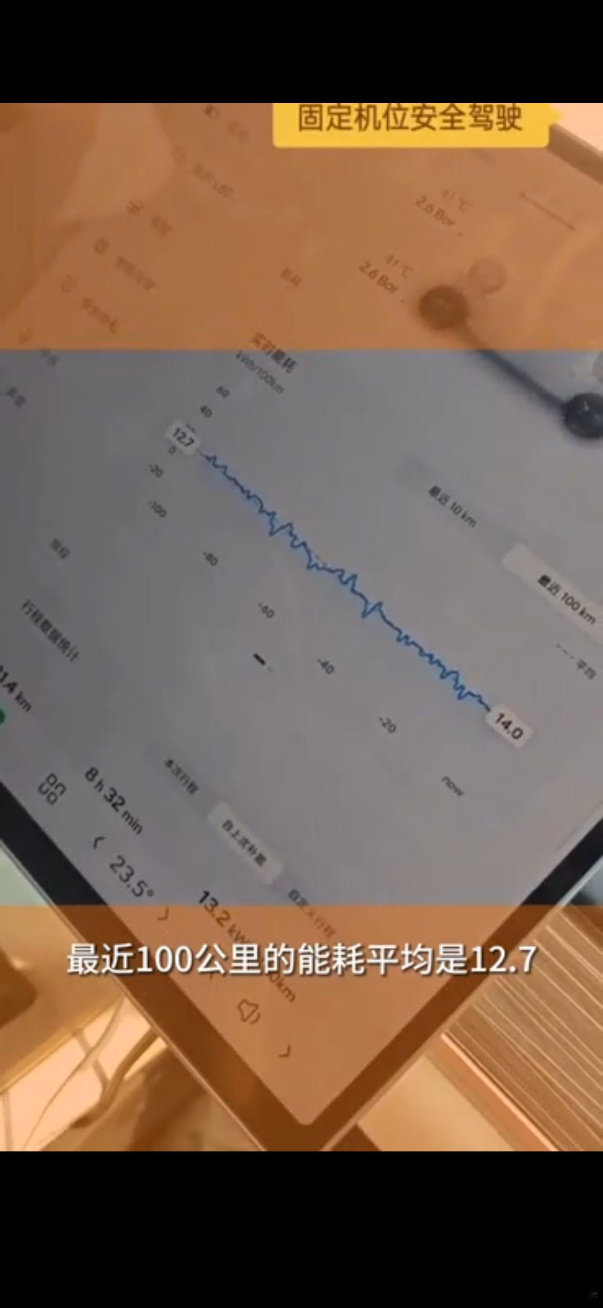 乐道官方曝光，L60满载四人、空调自动、后备箱满行李，能耗百公里12.7度，这表