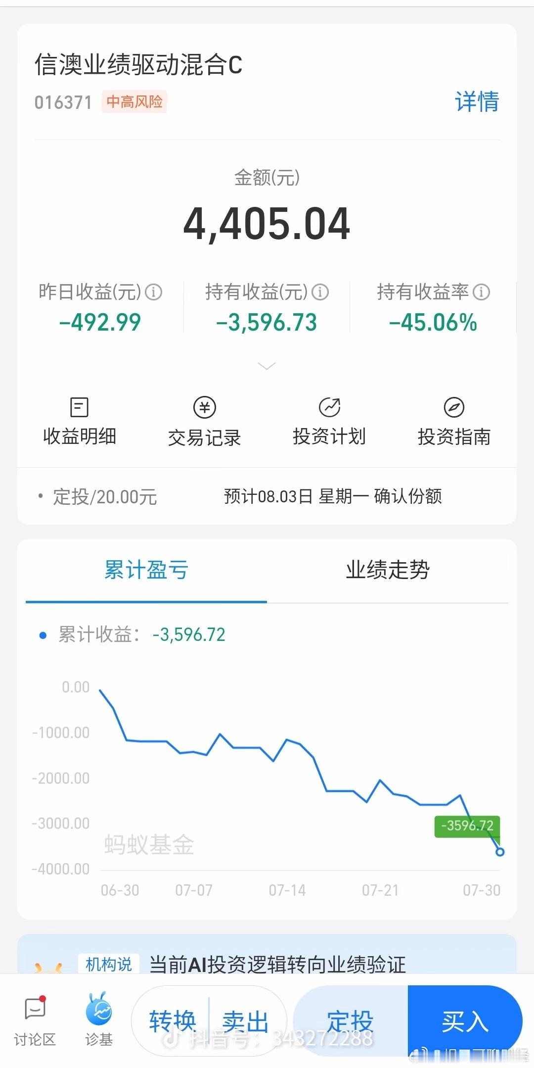 谁见过基金一个月亏损三十几？没想到这么多，亏40、50%比比皆是，我们亏10来个