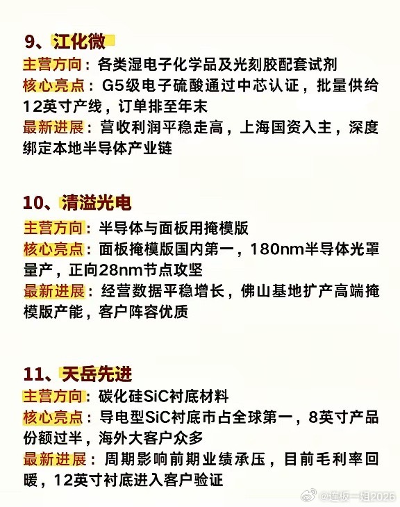 半导体材料10大卡脖子企业，比光刻机还稀缺 