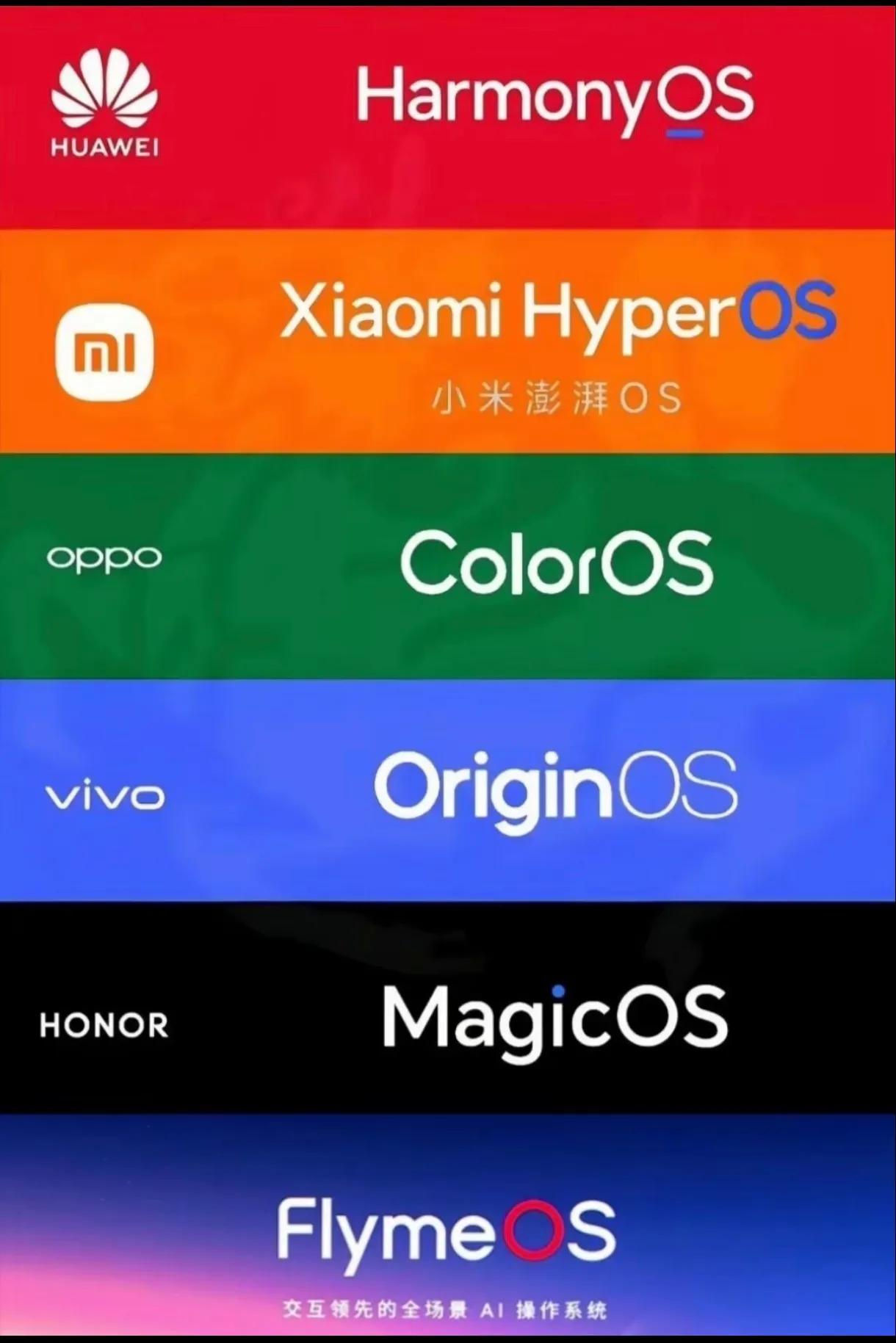 我承认小米的手机操作系统比OPPO和vivo的操作系统在流畅度和摄像优化能力上要