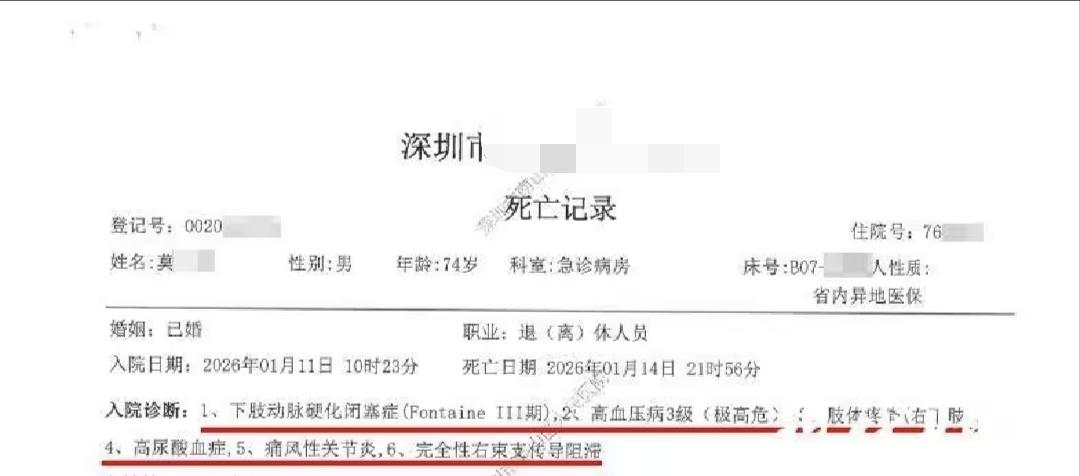 「爹腿疼去治，第二天人没了，医院病历还涉嫌造假——这哪是治病，是把命交给了黑箱。