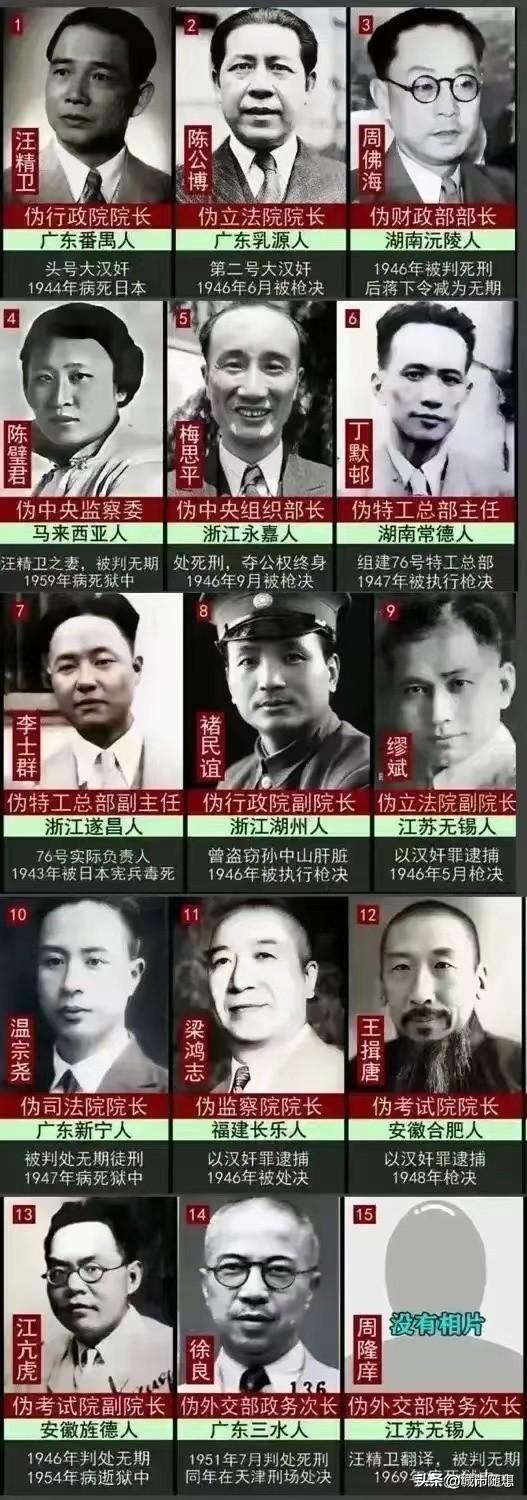 民国时期的15个大汉奸的下场一览。
汪精卫：病死（便宜他了，本应凌迟）；
陈公博
