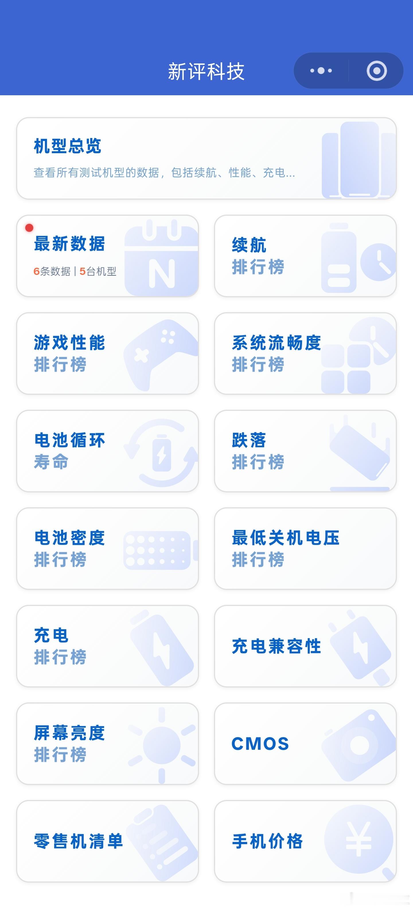 对了，不知道大家发现没，这个月我们的新评科技6.0标准续航模型已经基本上停止维护