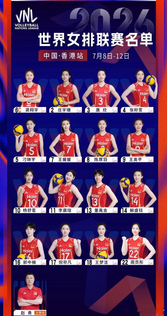 世联赛中国香港站中国女排名单公布中国女排香港站16人名单公布，龚翔宇任队长，庄宇