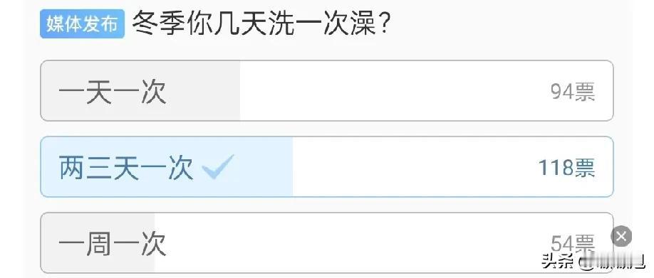 冬季了大家几天洗一次澡？
今天有个河南的同事说她已经三天没洗澡了，一个南方的同事