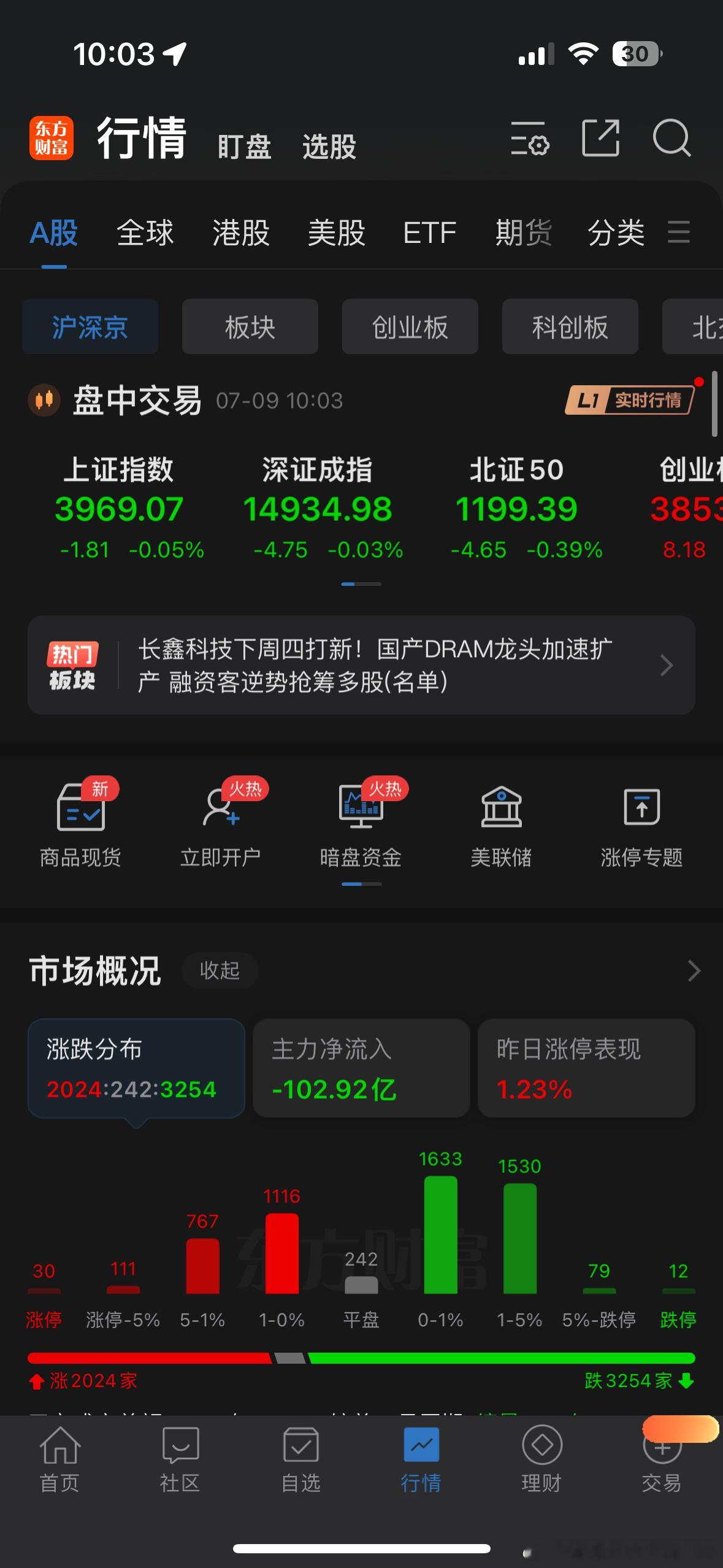 棒子跳大A也跟着跳，真的看人脸色过日子以后不用盯什么趋势，直接顶着棒子国就可以了