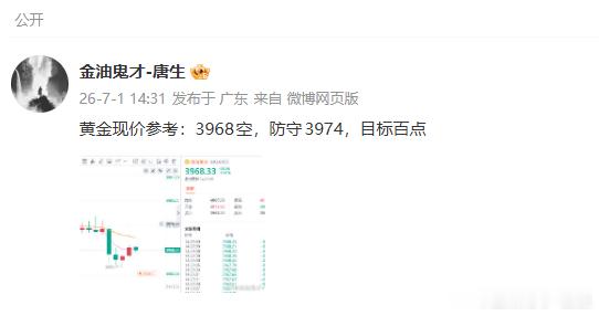 速度拿下，50点利润到手！交易的最高境界，不是与天斗、与地斗，而是顺势而为，四两