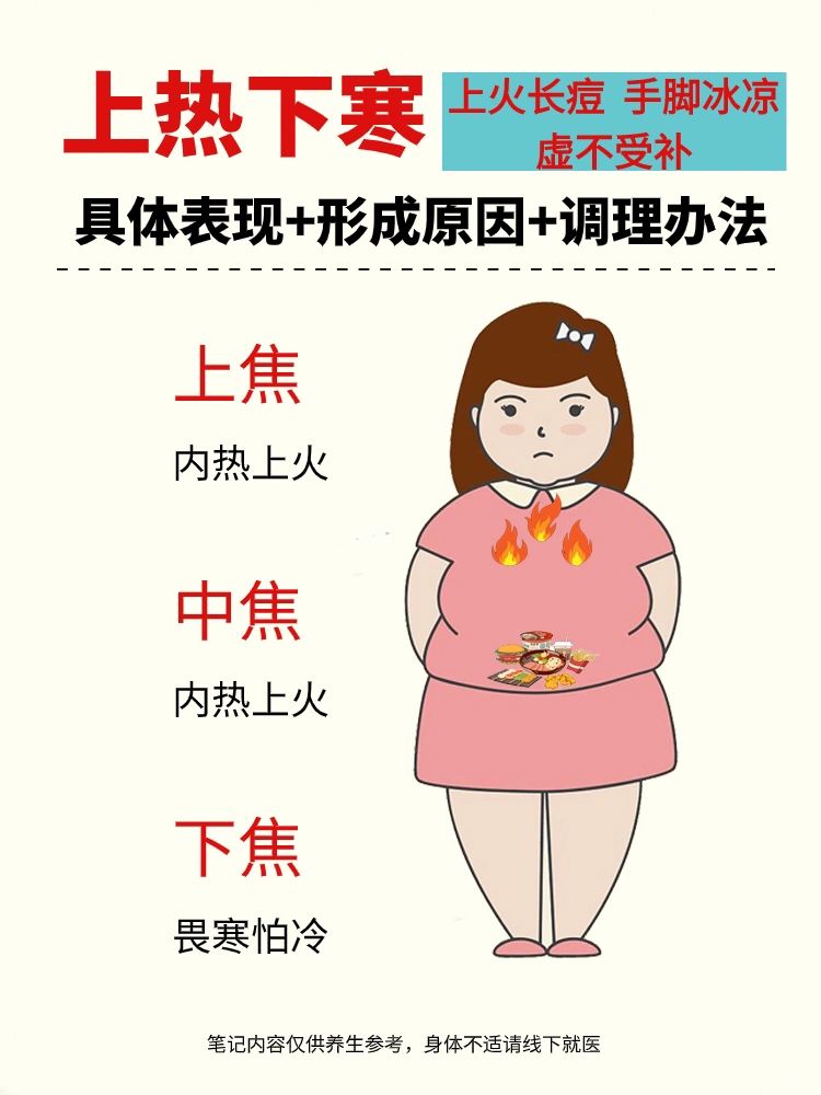 一补就上火，上热🔥下寒怎么办