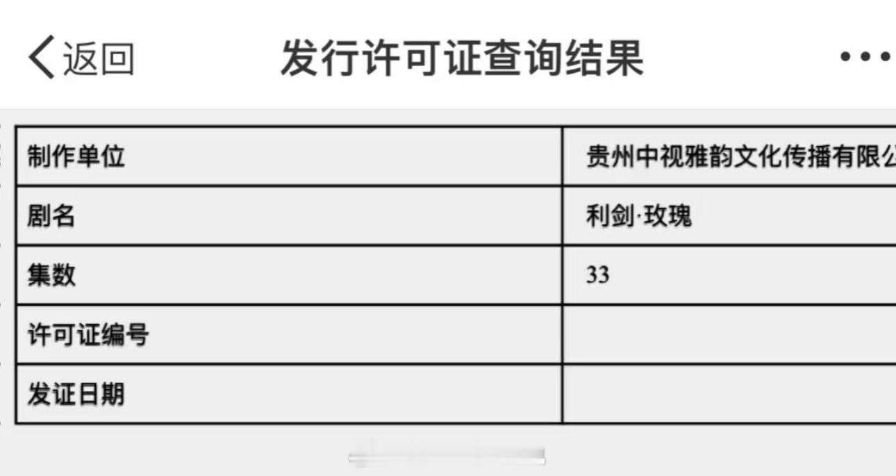 迪丽热巴《利剑玫瑰》集数变更了，期待早日过审下证！！！ 