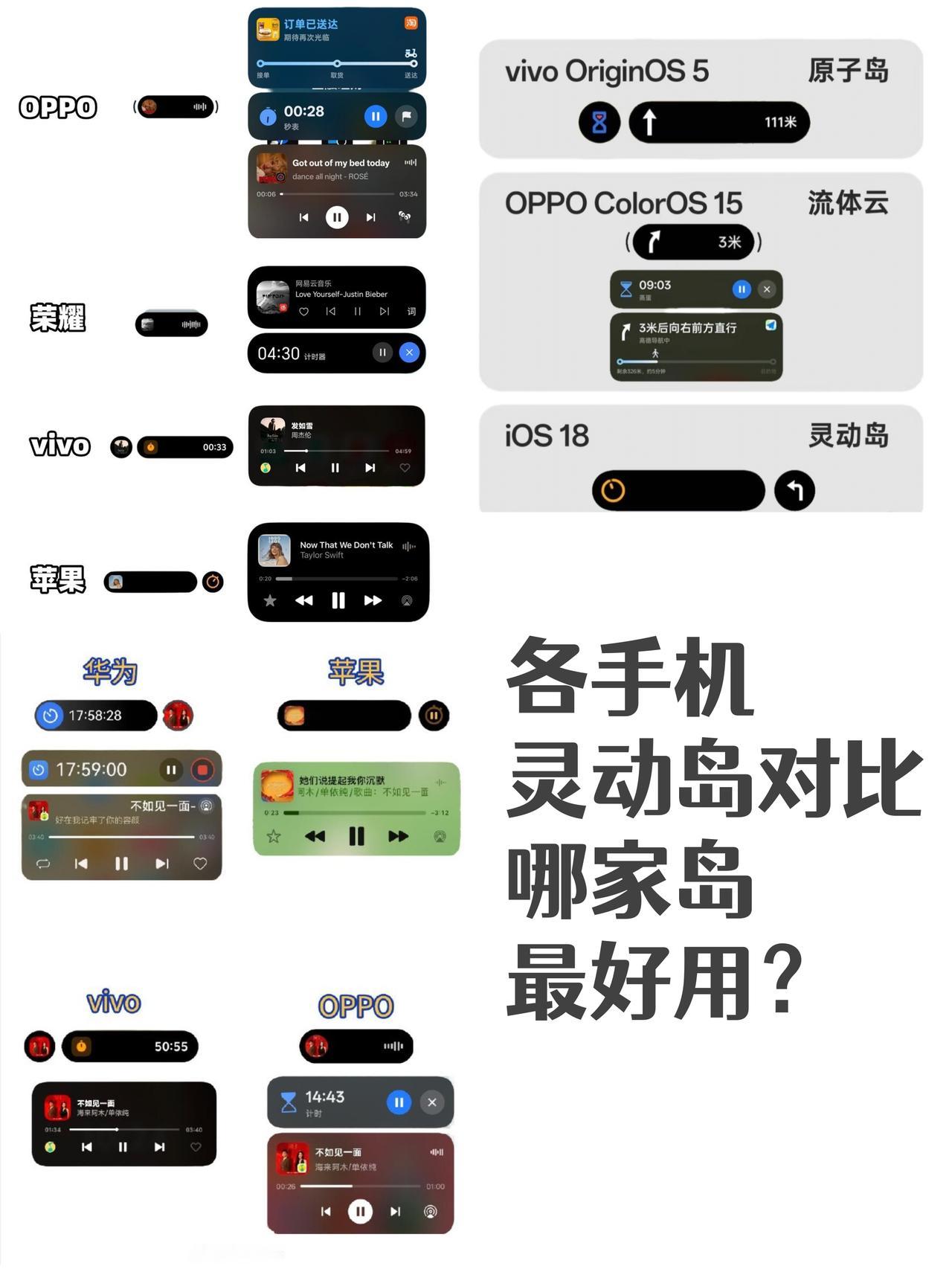 听说小米终于要上灵动岛了？

👀有一说一，我也体验了一下各大品牌的岛
虽说功能