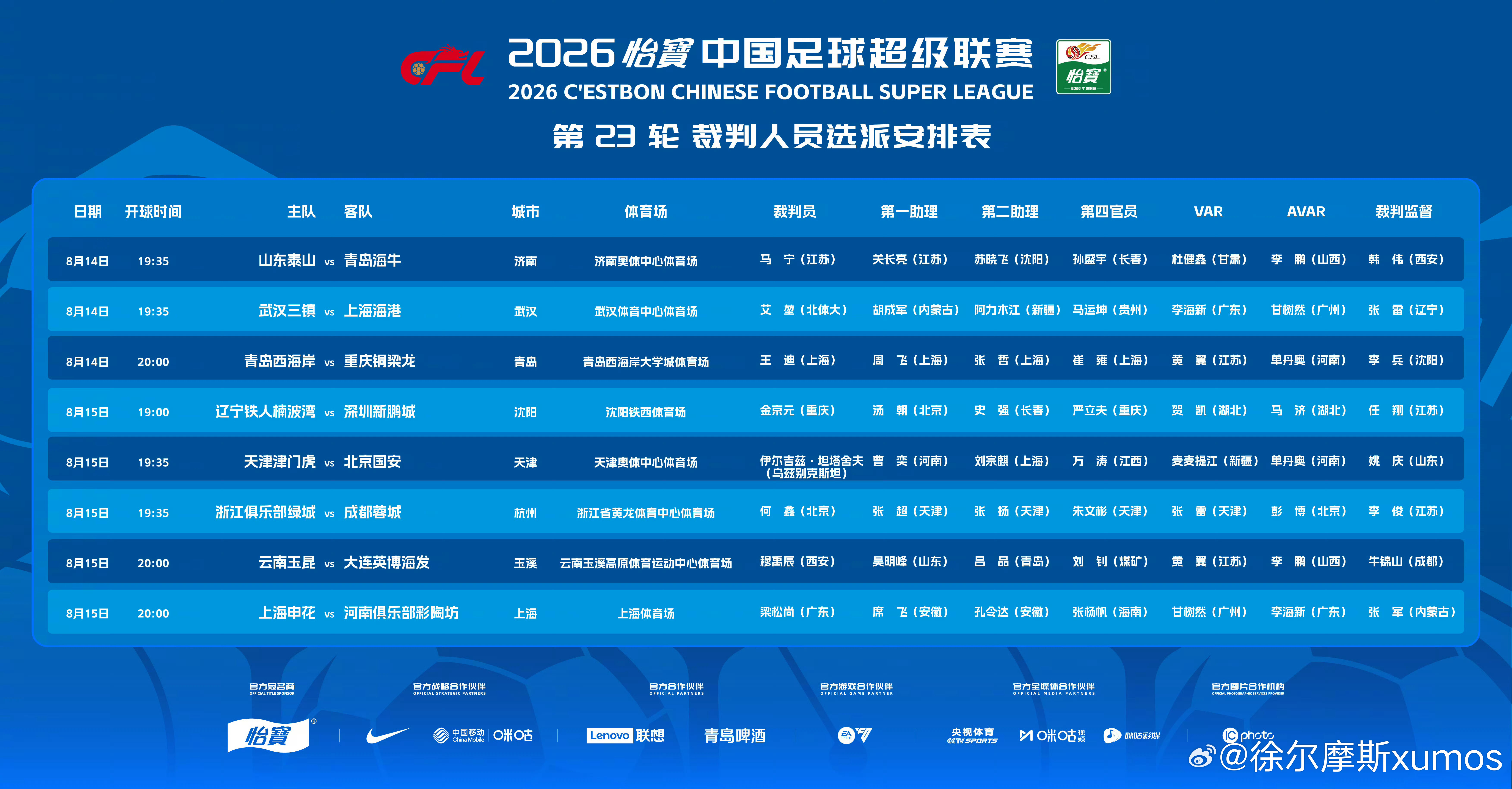 国安vs津门虎的主裁是来自乌兹别克斯坦的坦塔舍夫，VAR是麦麦提江。坦塔舍夫是本