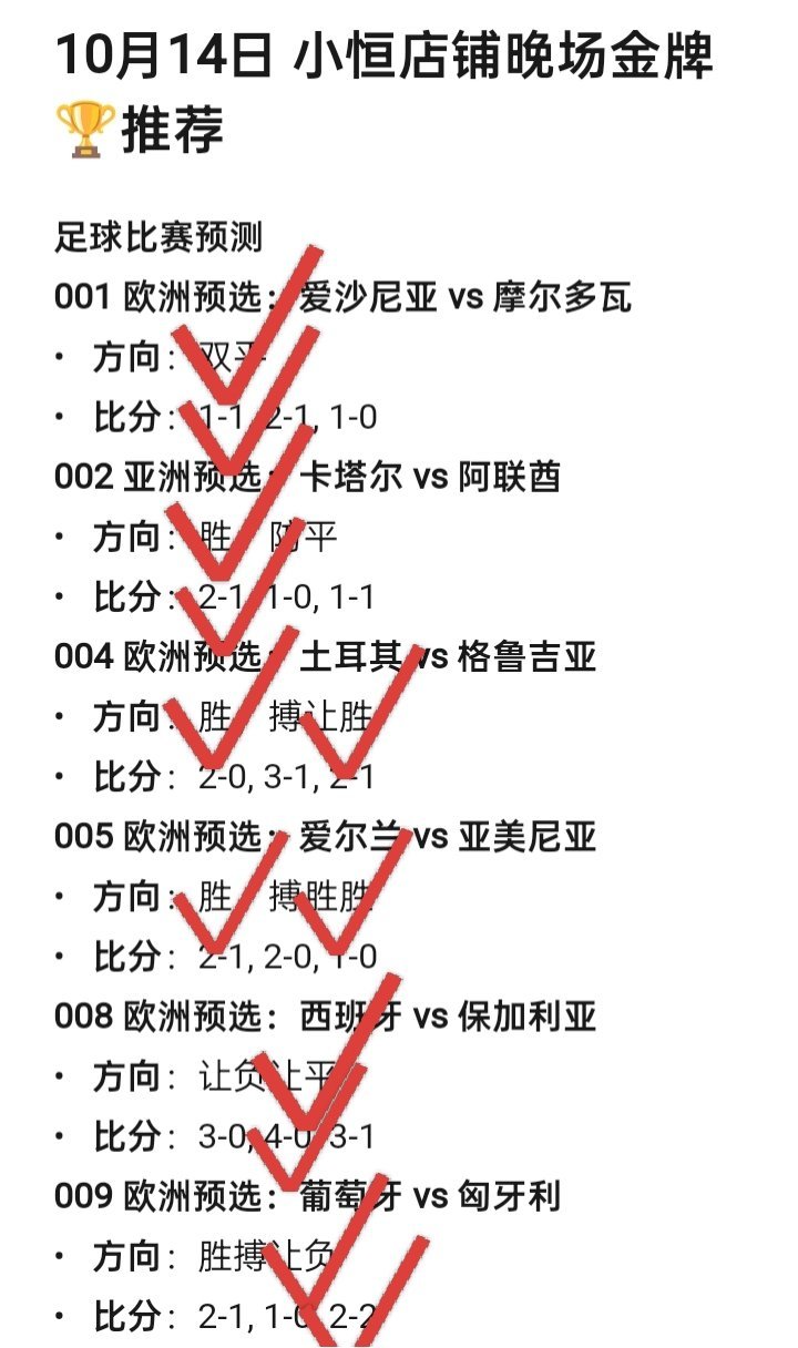 新一代的准神出现了 全部拿下不漏一场 比分也是稳稳拿捏 3.0吃肉吃到爽 今日继