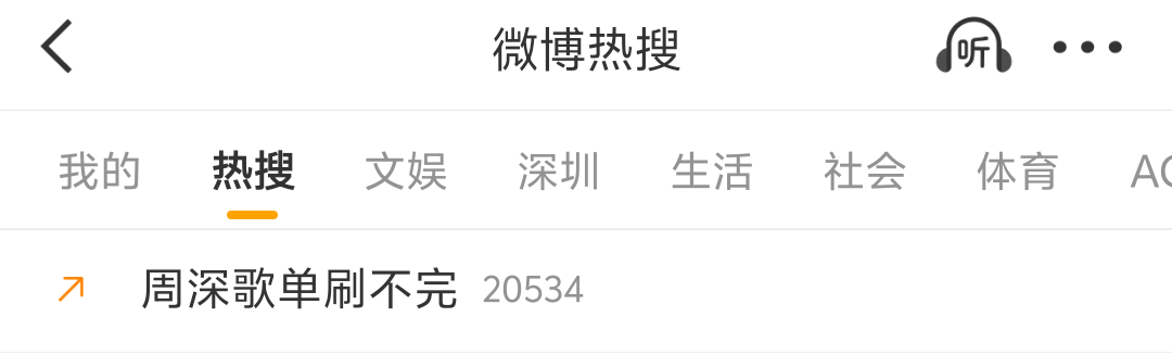 周深 📣3.15  上升rs  📣深深相关话题上升rs中，米子们快来带话题多