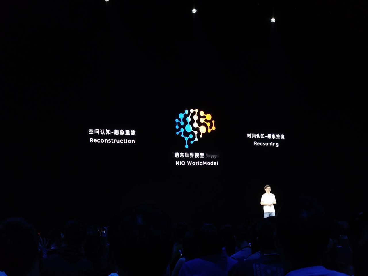 今天蔚来创新科技日（NIO IN 2024）带来的干货非常多，小通给大家简单介绍