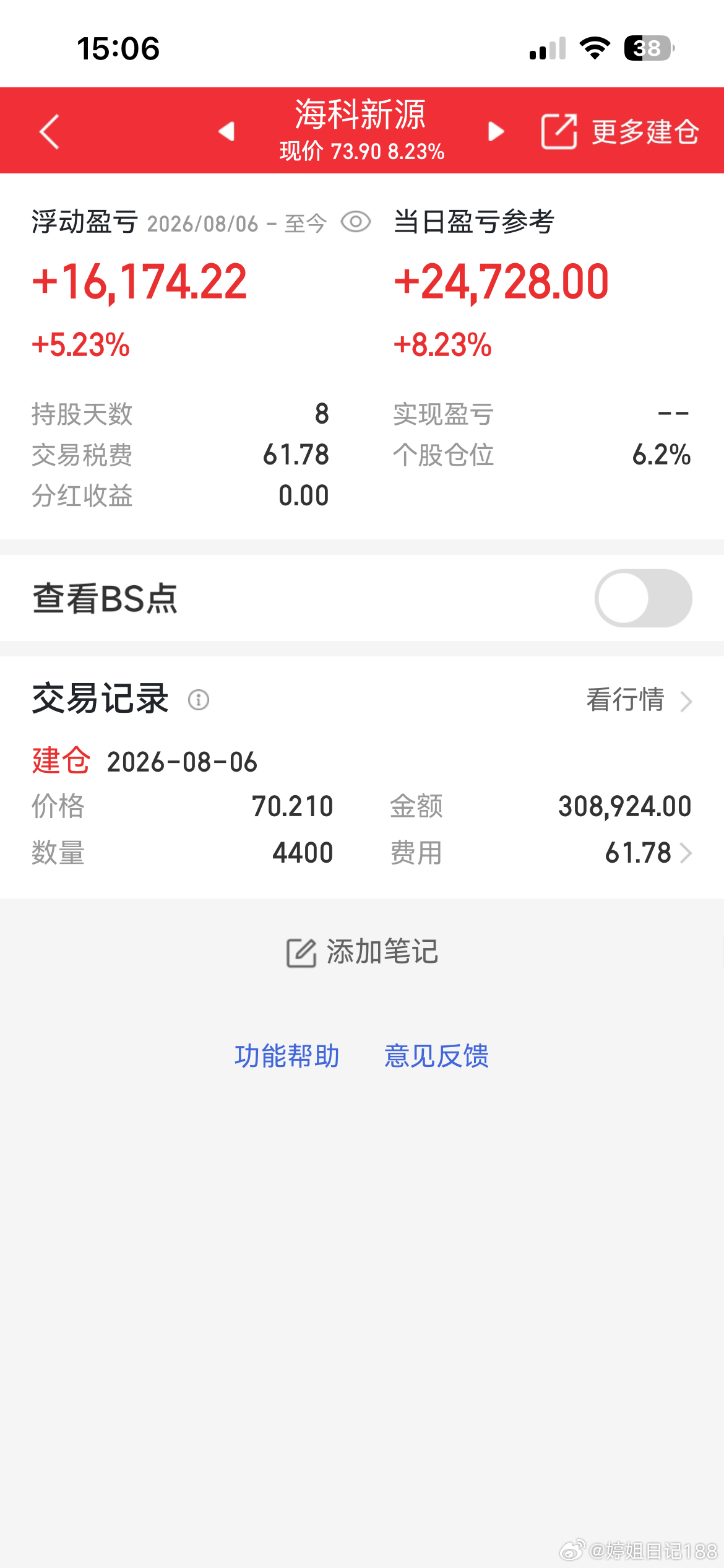 海科，静待花开！ 