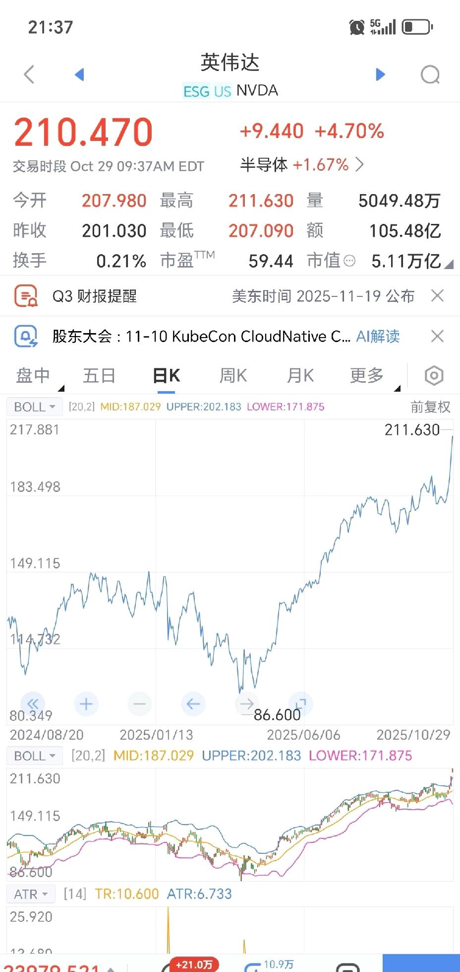 美国还是太强了。一家公司市值能干翻全球百分98经济体。五万亿美金比日本一年GDP