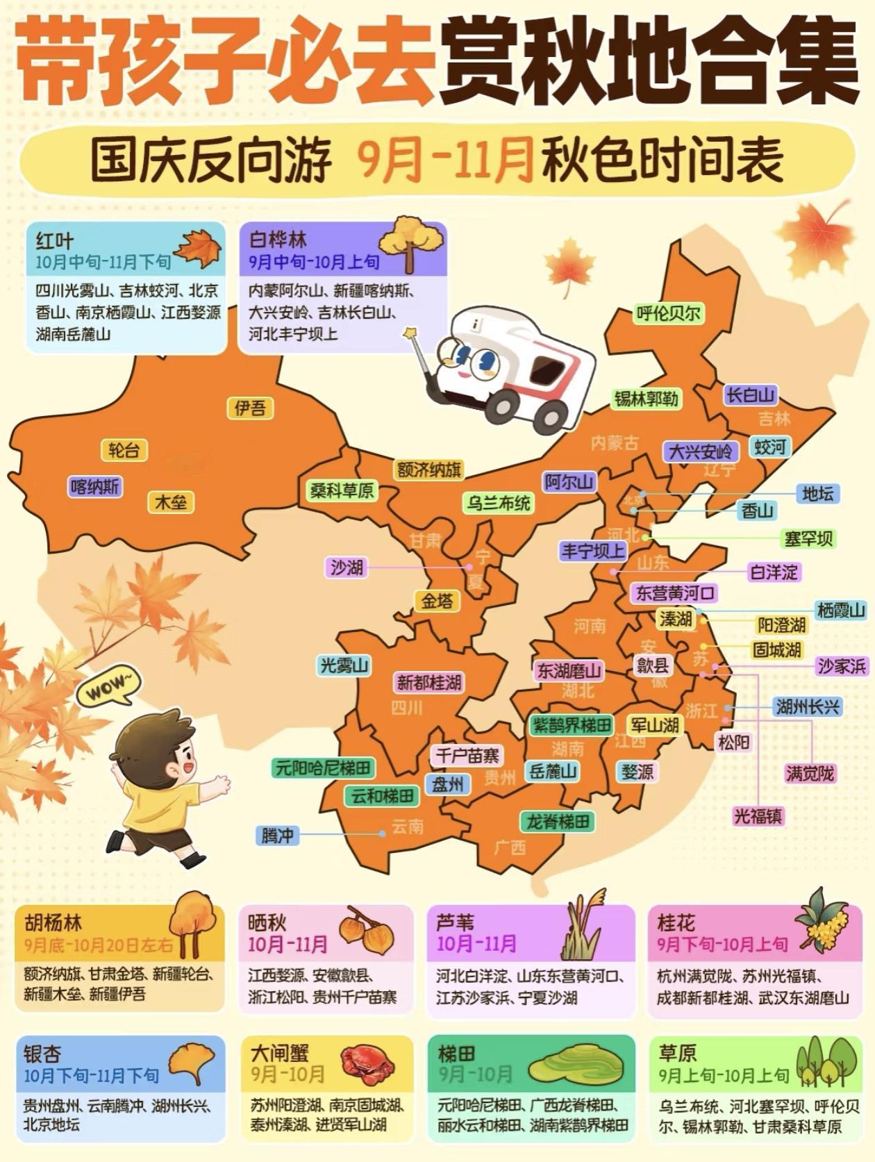 9～11月，带孩子必去的赏秋胜地合集[燃烧的心]