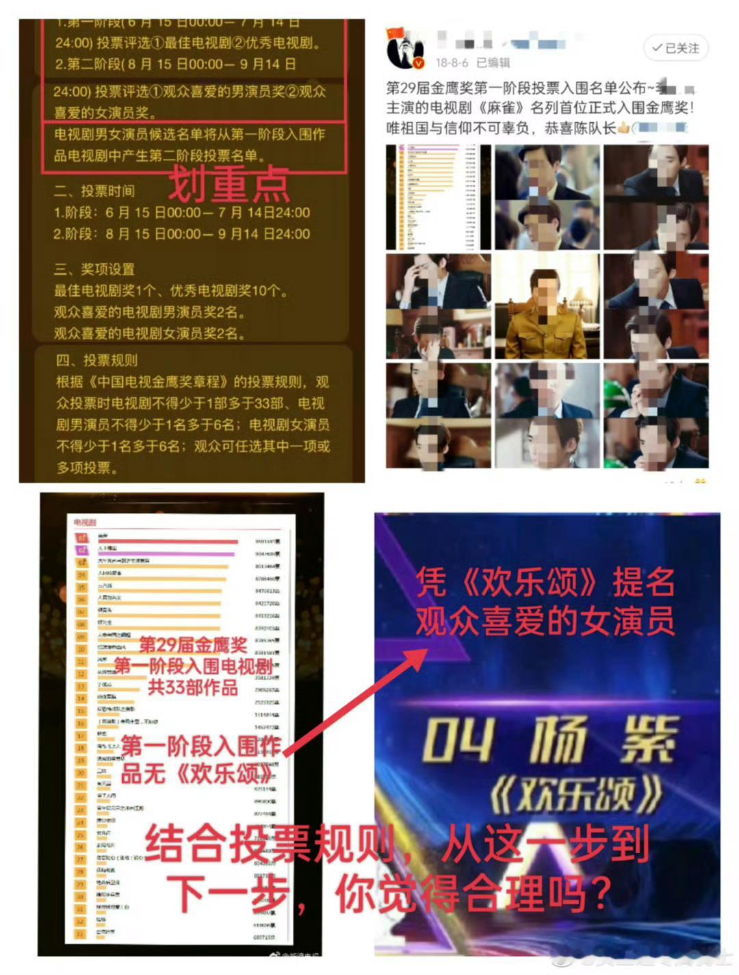 漂亮的李慧珍杀青两月播出四番女配角色邱莹莹空降金鹰视后评选，第一轮根本没入围，二