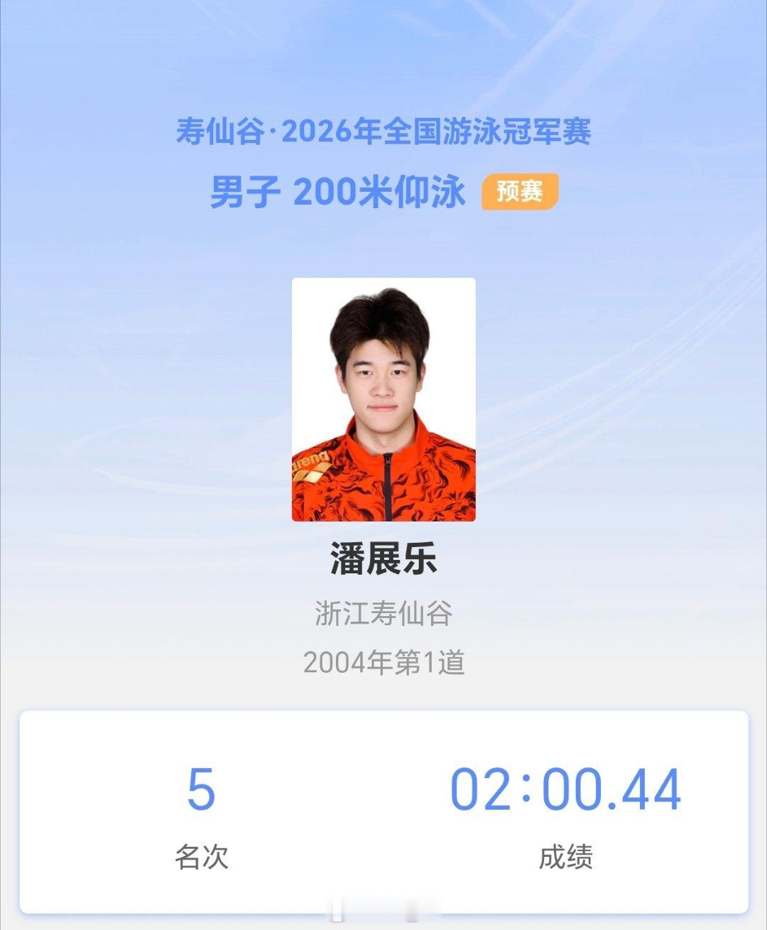 第五晋级决赛👀别弃权好吗好的 
