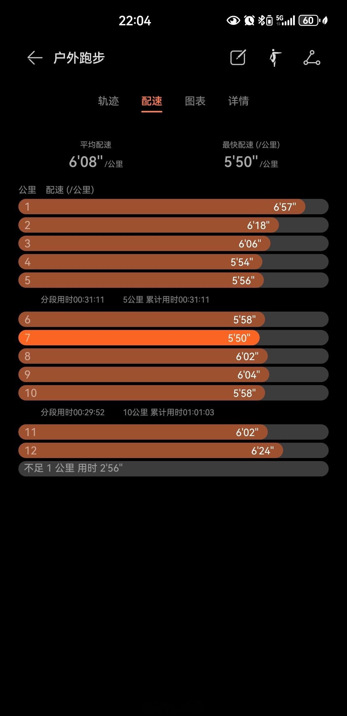 气温24度，夜跑12.46公里随手拍每天摸鱼打卡带你看看我的城市城市影像记健身打
