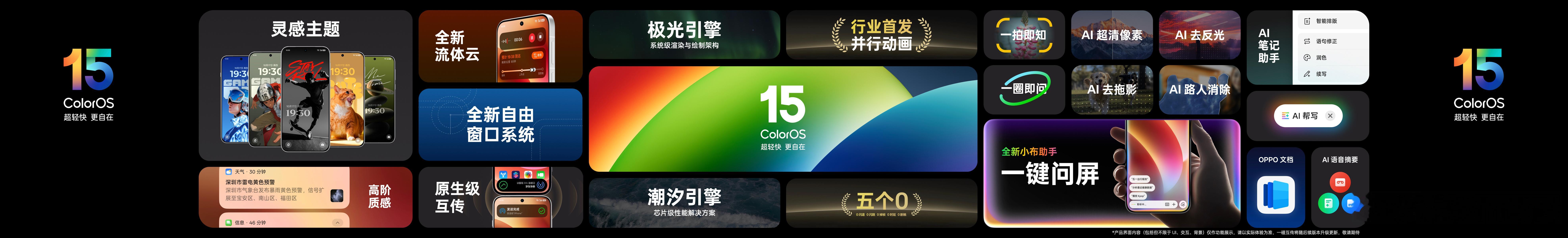 一页汇总ColorOS15，主要有首发并行动画，极光引擎和潮汐引擎双引擎加持，更