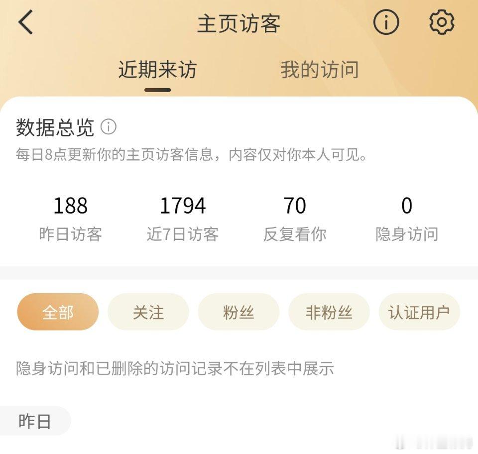 哇，好多人呀 ​​​