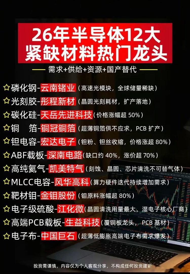 🔥26年半导体12大紧缺材料热门龙头曝光！国产替代+供需缺口双击，这些方向值得