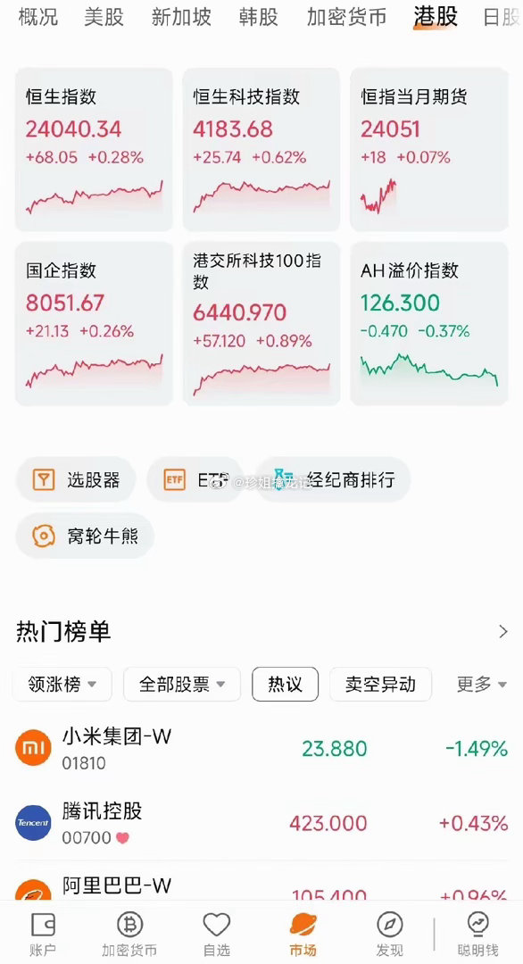 Vaxcyte暴涨港股彻底两极分化！缺北水成交冰点，PCB独自强势🔥今天港股太