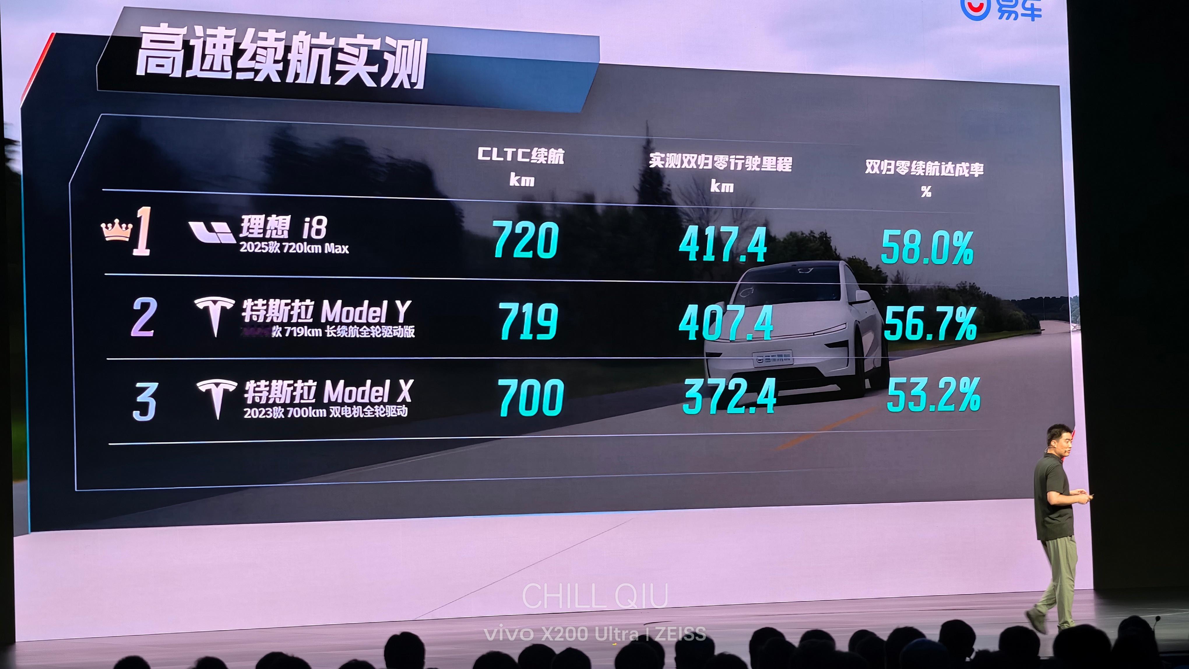 这是理想最整活最干货最好看的发布会理想i8 ​​​