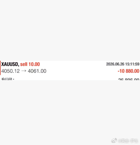 今天最恶心的一单让我做上，笋的没话说、最后一场提前策略，上笔空单扫出立马给了回踩