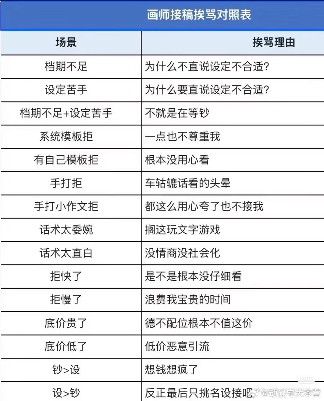 这个看了真的笑不出来 