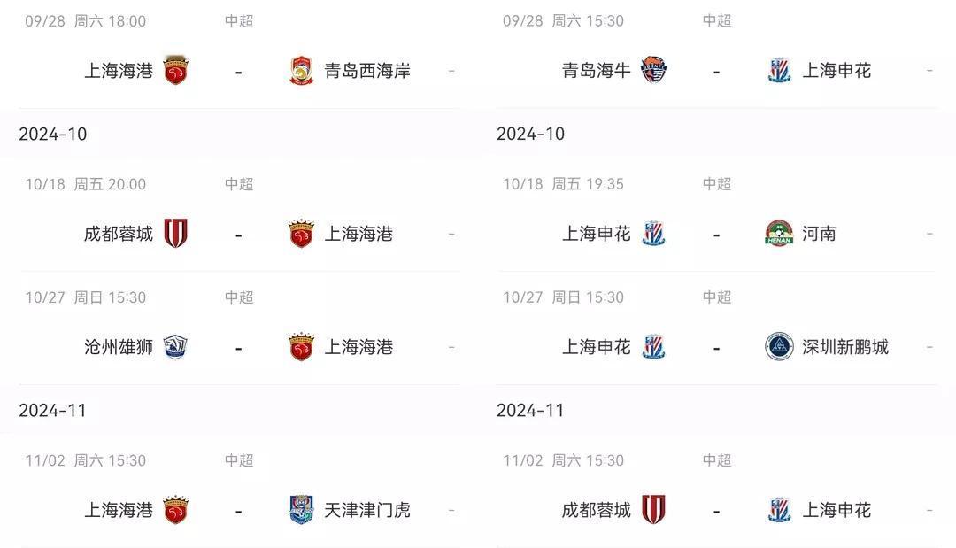中超联赛打到现在这个份上，二支上海球队你追我赶只差二分，还剩4轮比赛，我们现在无