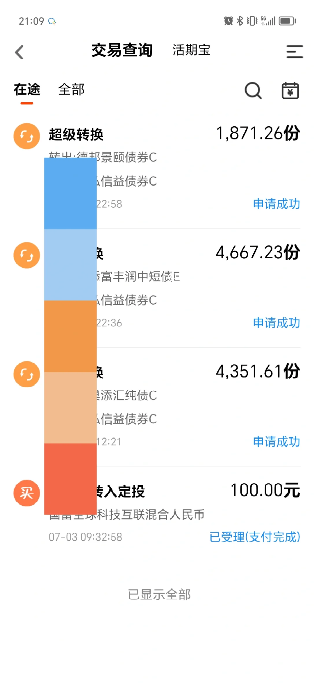 把一些债基的债转换到一个牛基了