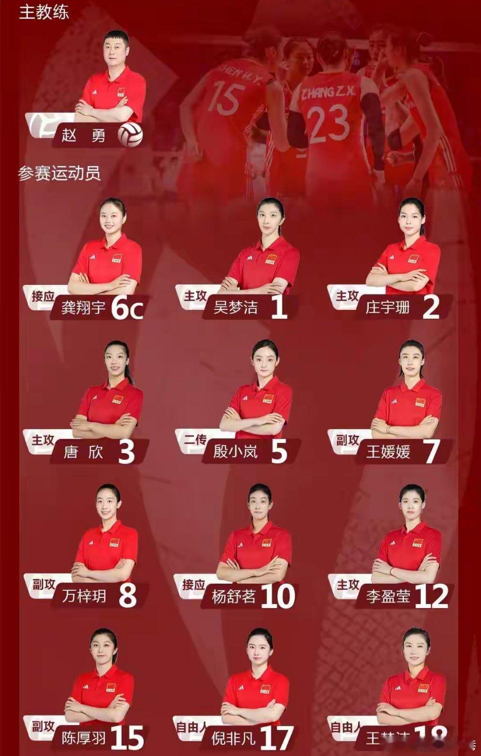 中国队女排世锦赛14人名单2025年女排世锦赛，中国女排目标奖牌，站上世界大赛领