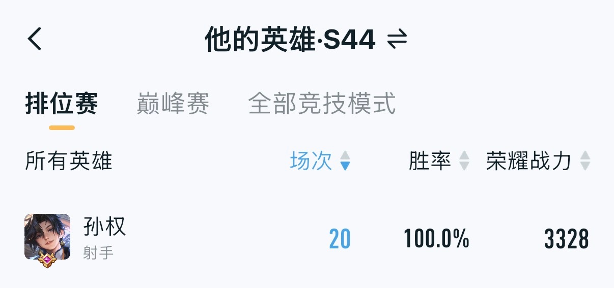 看到答案哥账号被盗担心他六字极品🆔被人改了遂登陆营地去看等下什么叫20场孙权胜