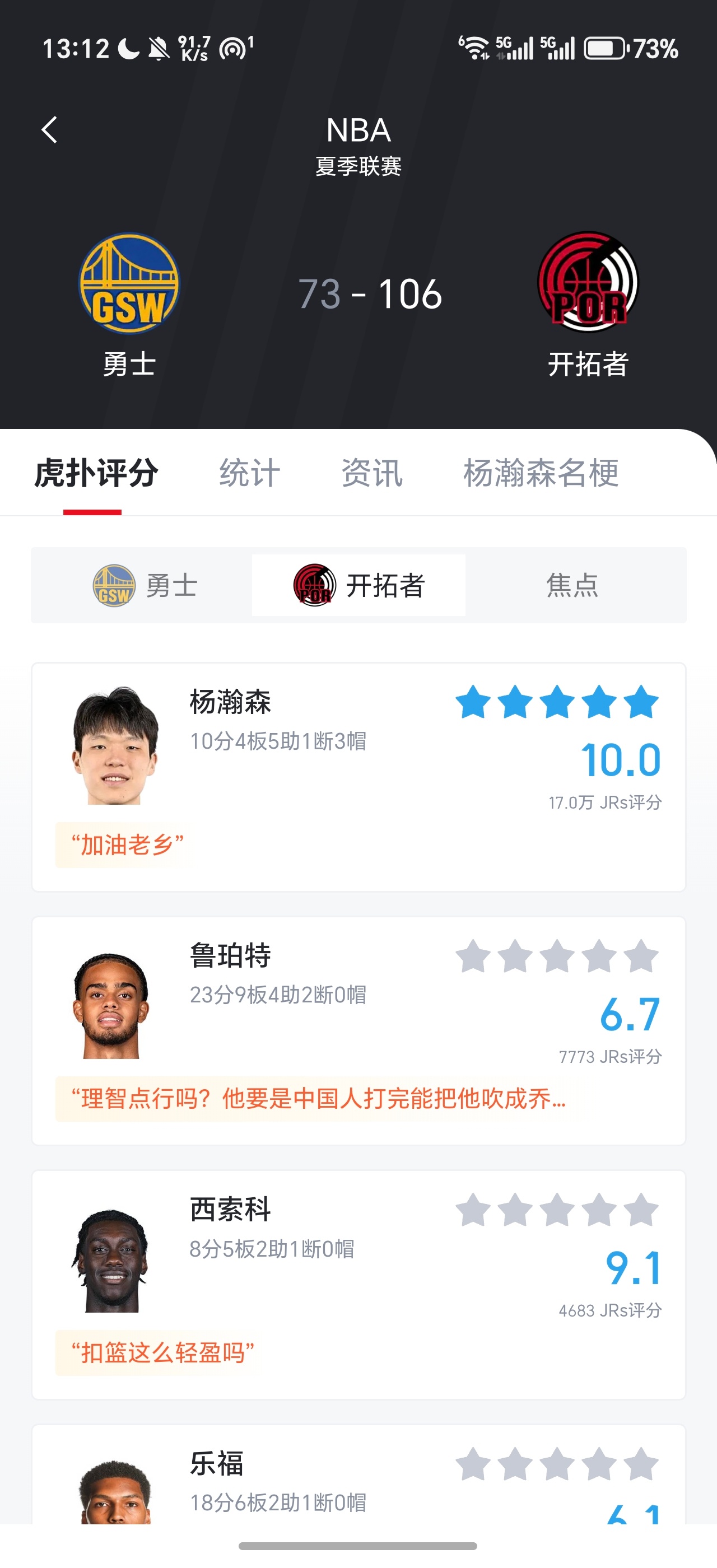 NBA杨瀚森NBA夏季联赛开拓者队首秀比赛结束，出战24分钟，7投3中拿下10分