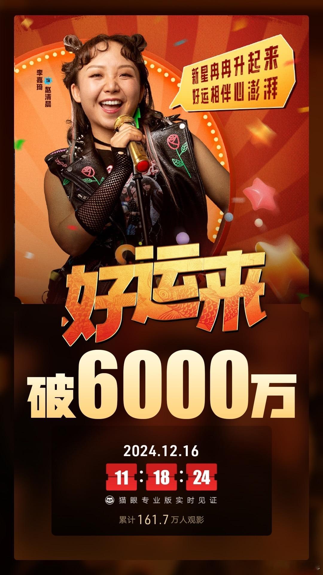 电影好运来  上映17天，总票房破6000万 好运来  ✘ 