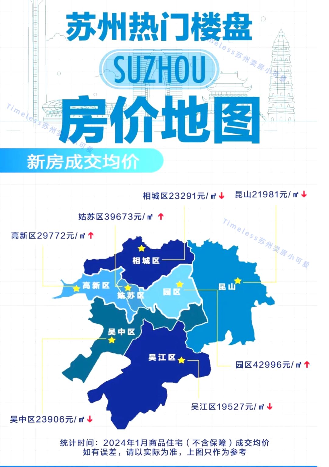 走一波完整的苏州房价地图｜各区选房🉑参考