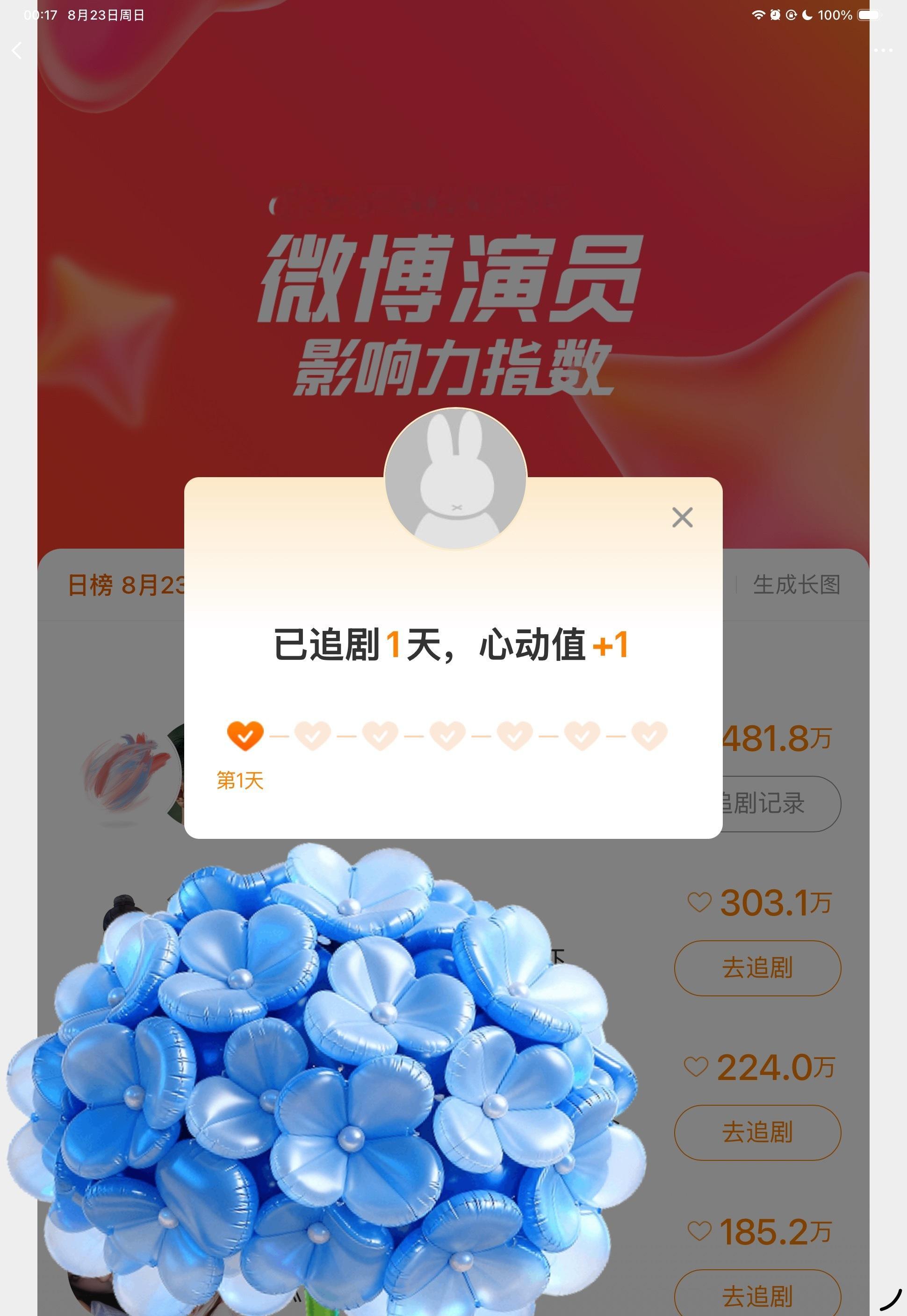 这个记得哦，我昨天是断签了吗？ 网页链接