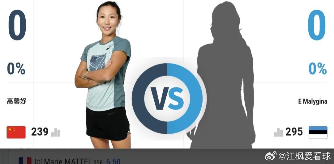 最新赛事赛程4月7日13:00左右  CH50武宁站男单第1轮孙发京🇨🇳 v