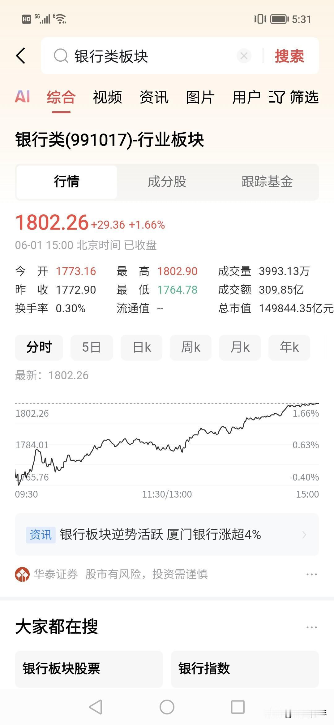 能继续上涨不？银行？！
今天大盘跌很猛。
传统板块会有机会不？！大盘分析行情